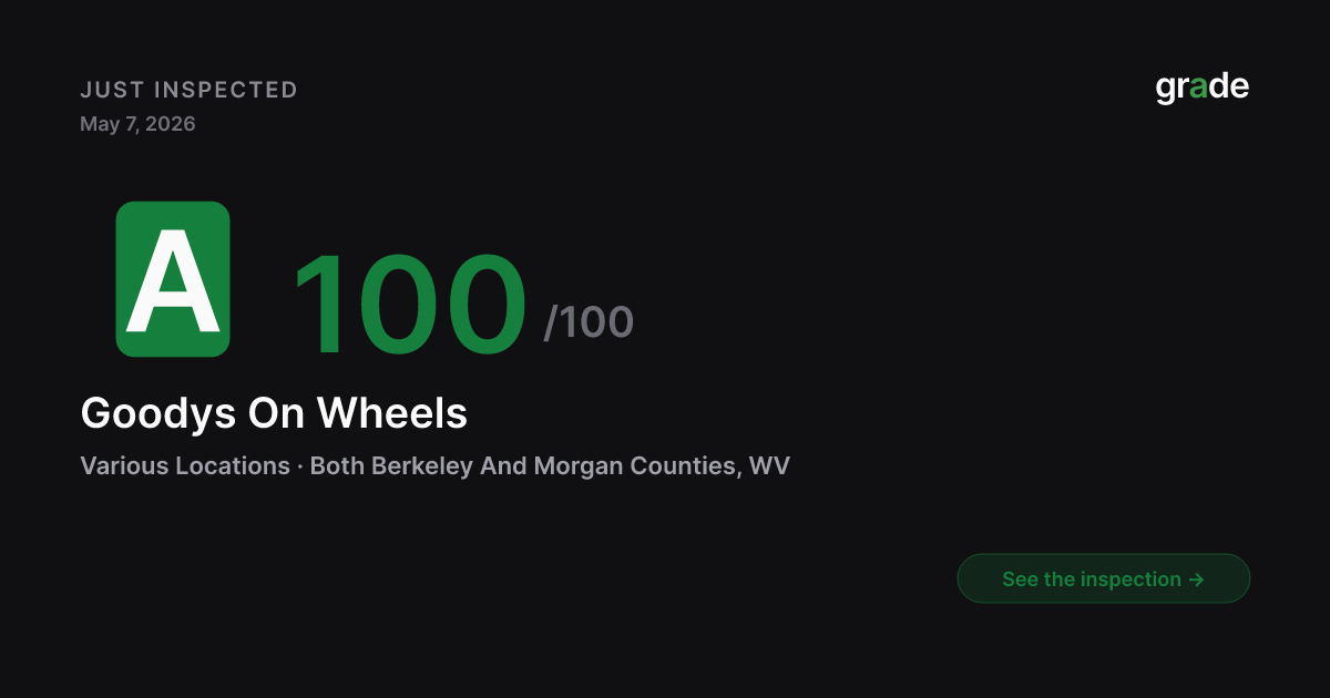 Goodys On Wheels health score — Both Berkeley And Morgan Counties, WV | grade.food