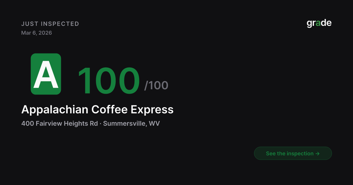 Appalachian Coffee Express health score — Summersville, WV | grade.food