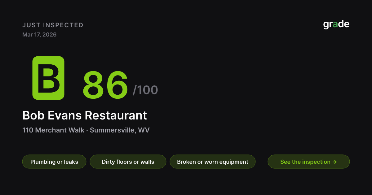 Bob Evans Restaurant health score — Summersville, WV | grade.food