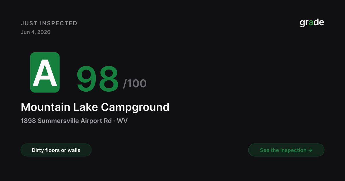 Mountain Lake Campground health score — Summersville, WV | grade.food