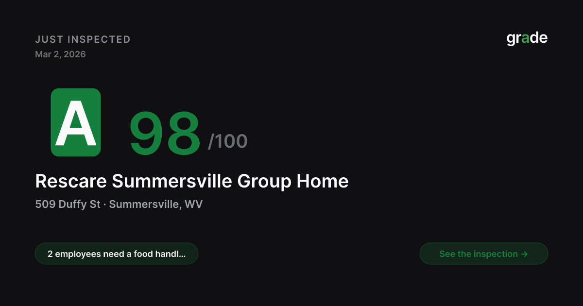 Rescare Summersville Group Home health score — Summersville, WV | grade.food