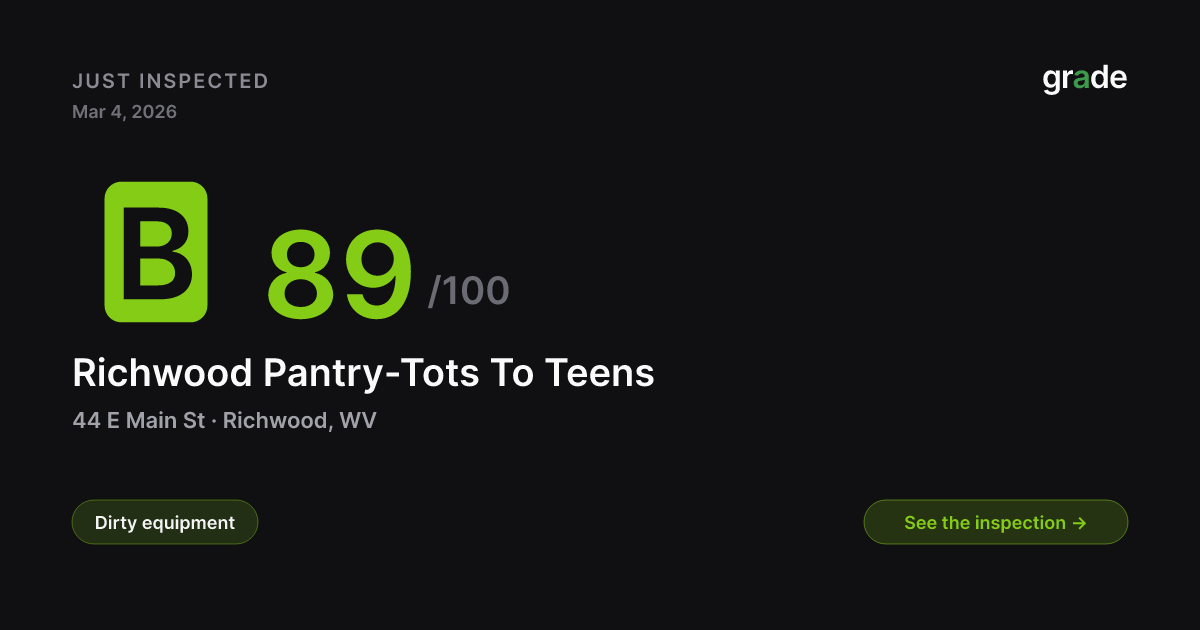 Richwood Pantry-Tots To Teens health score — Richwood, WV | grade.food