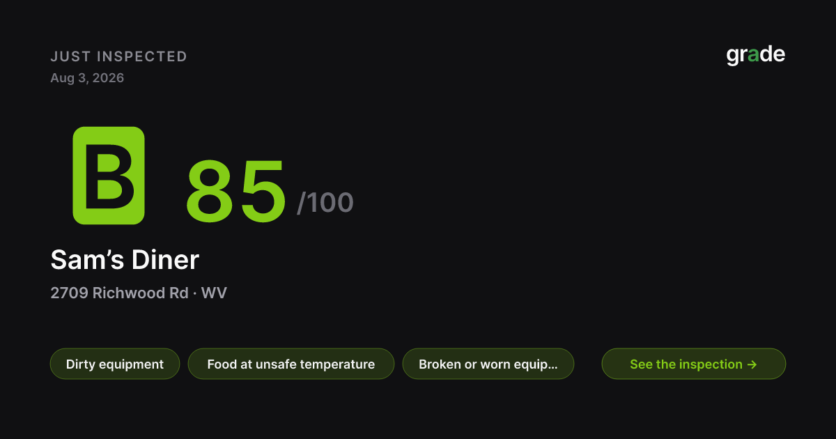 Sam’s Diner health score — Richwood, WV | grade.food