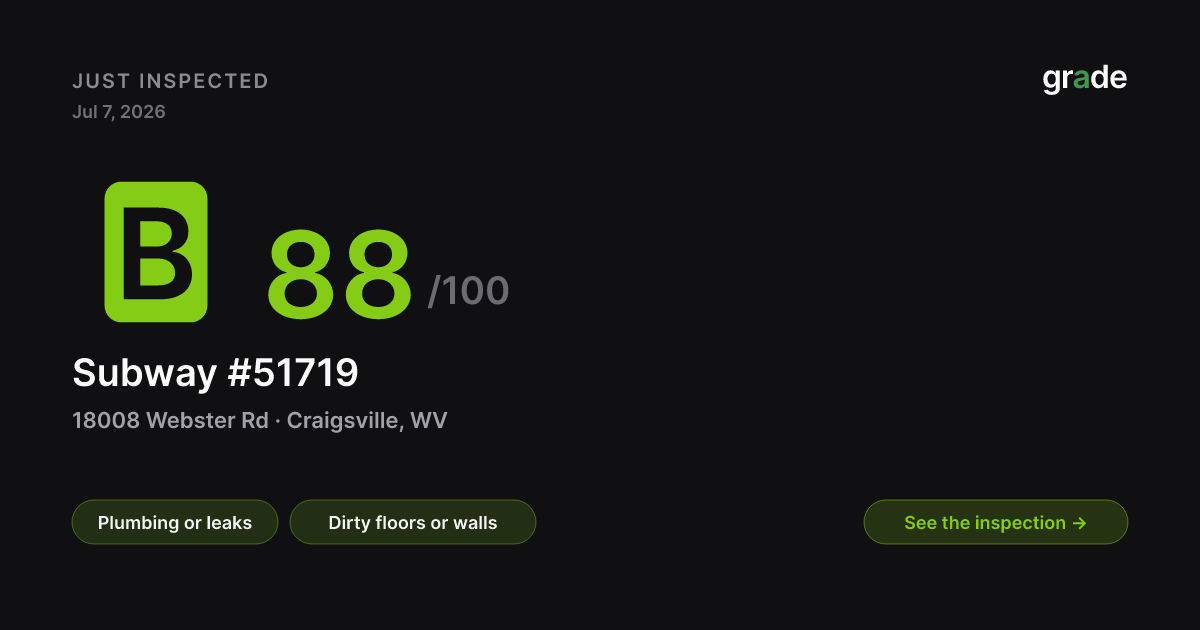 Subway #51719 health score — Craigsville, WV | grade.food