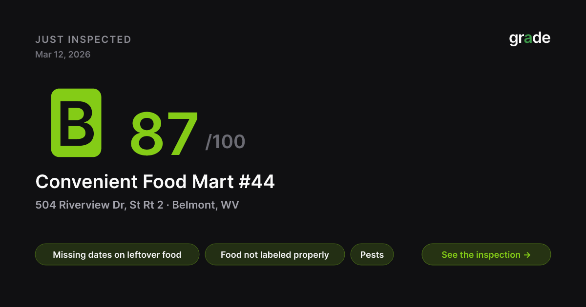 Convenient Food Mart #44 health score — Belmont, WV | grade.food