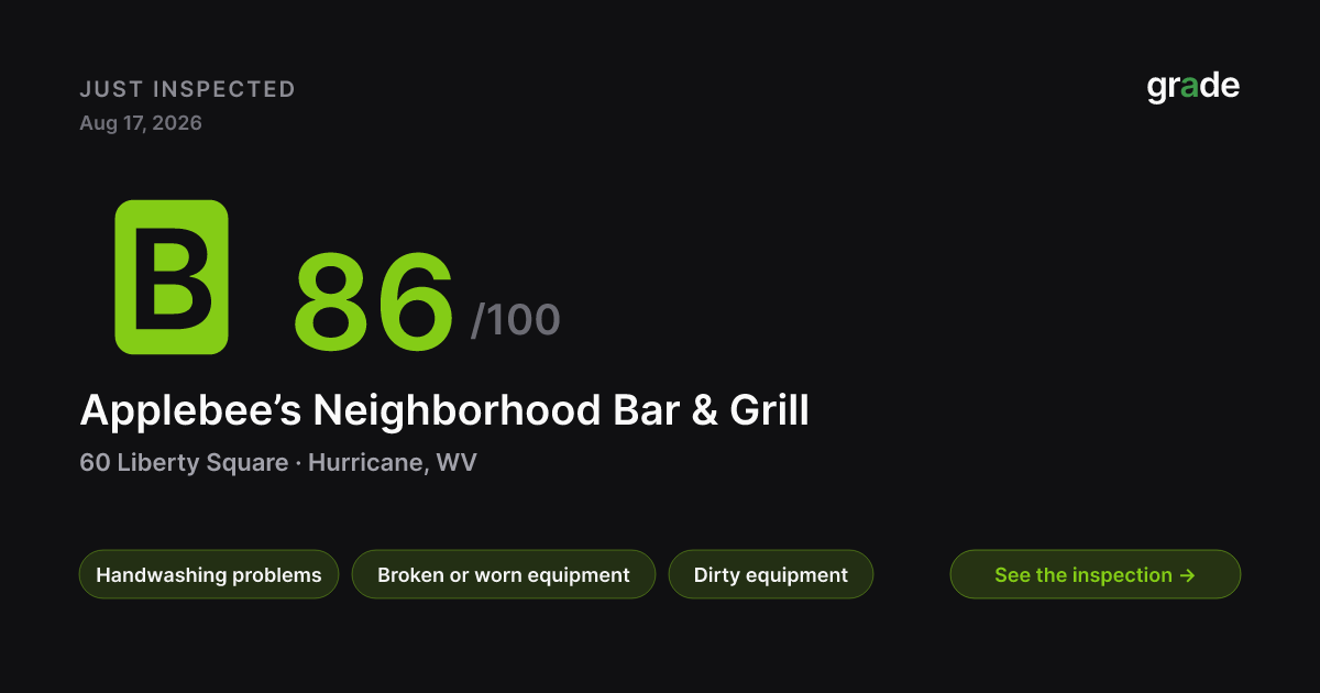 Applebee’s Neighborhood Bar & Grill health score — Hurricane, WV | grade.food
