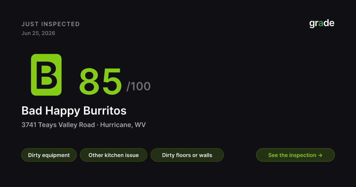 Bad Happy Burritos health score — Hurricane, WV | grade.food