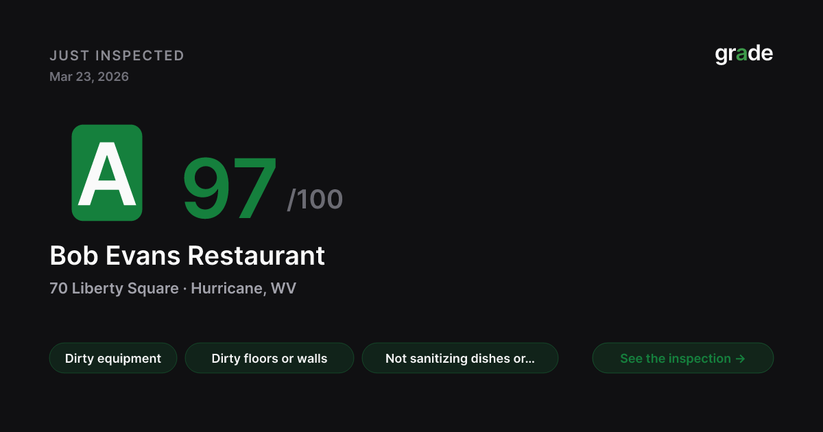 Bob Evans Restaurant health score — Hurricane, WV | grade.food
