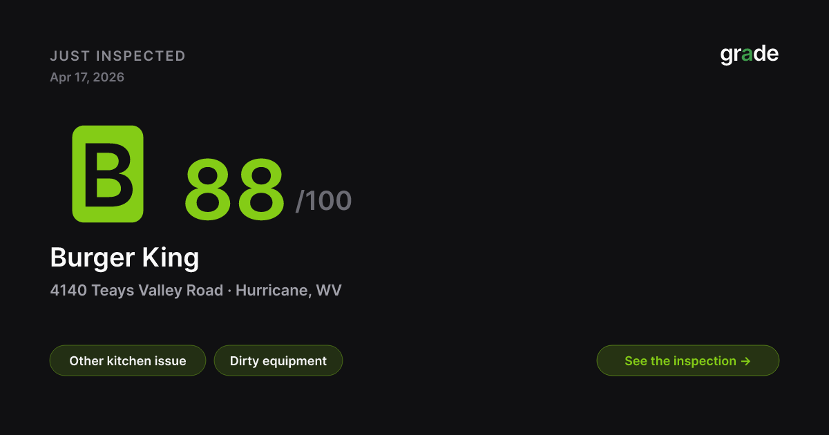 Burger King health score — Hurricane, WV | grade.food