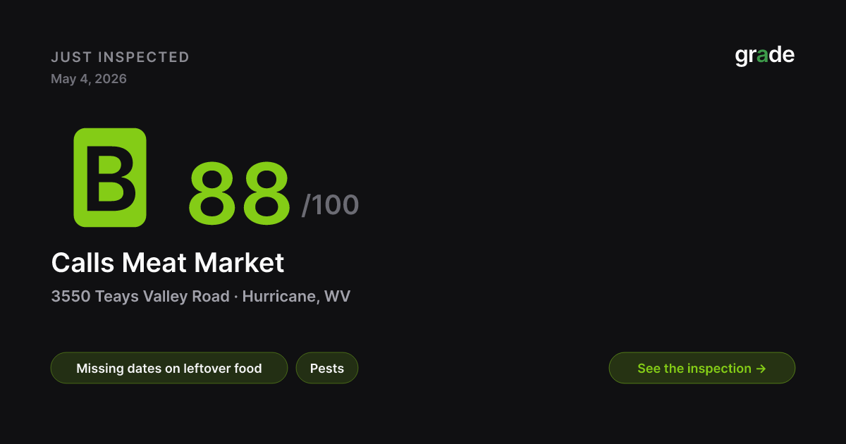 Calls Meat Market health score — Hurricane, WV | grade.food