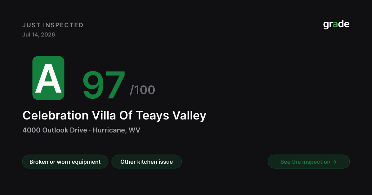 Celebration Villa Of Teays Valley health score — Hurricane, WV | grade.food