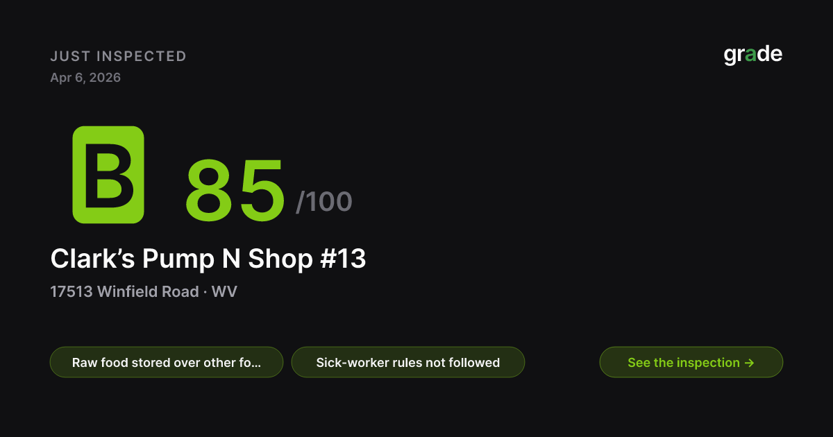 Clark’s Pump N Shop #13 health score — Winfield, WV | grade.food