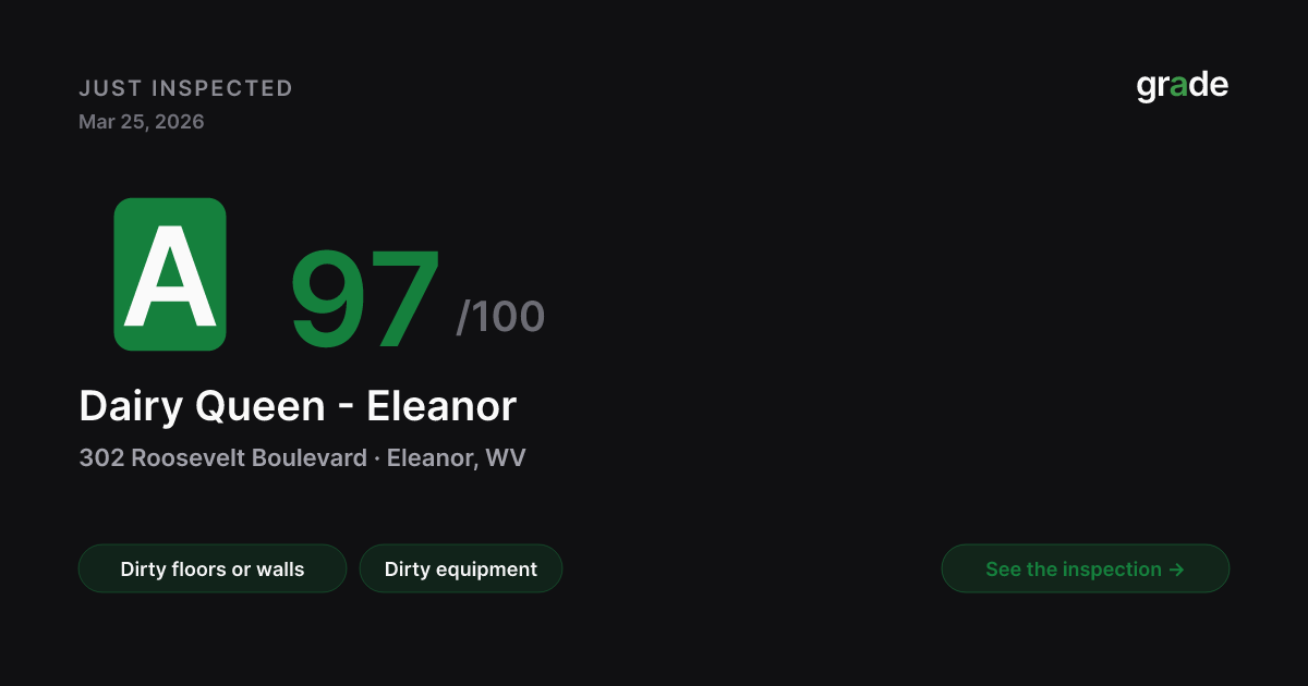 Dairy Queen - Eleanor health score — Eleanor, WV | grade.food