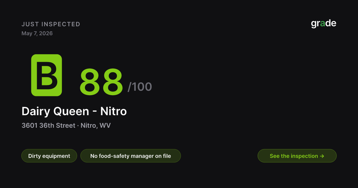Dairy Queen - Nitro health score — Nitro, WV | grade.food
