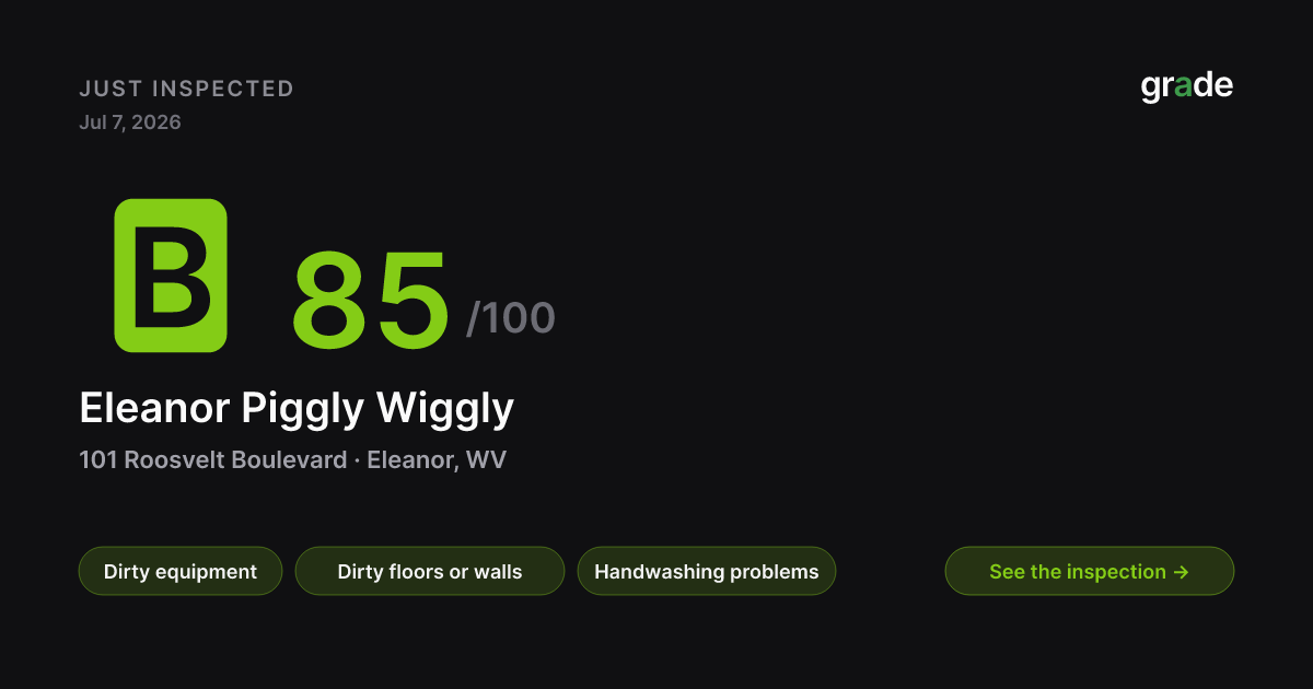 Eleanor Piggly Wiggly health score — Eleanor, WV | grade.food