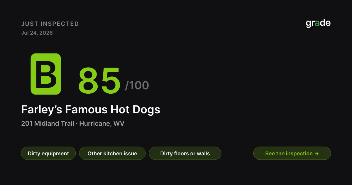 Farley’s Famous Hot Dogs health score — Hurricane, WV | grade.food