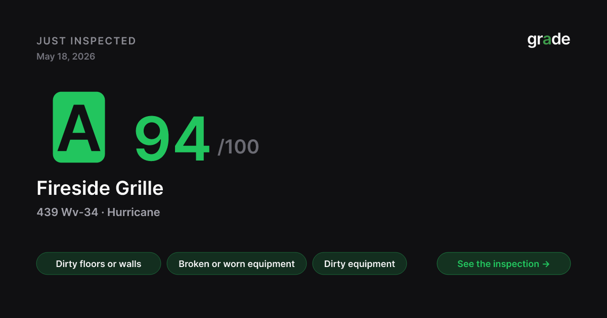Fireside Grille health score — Hurricane, WV | grade.food