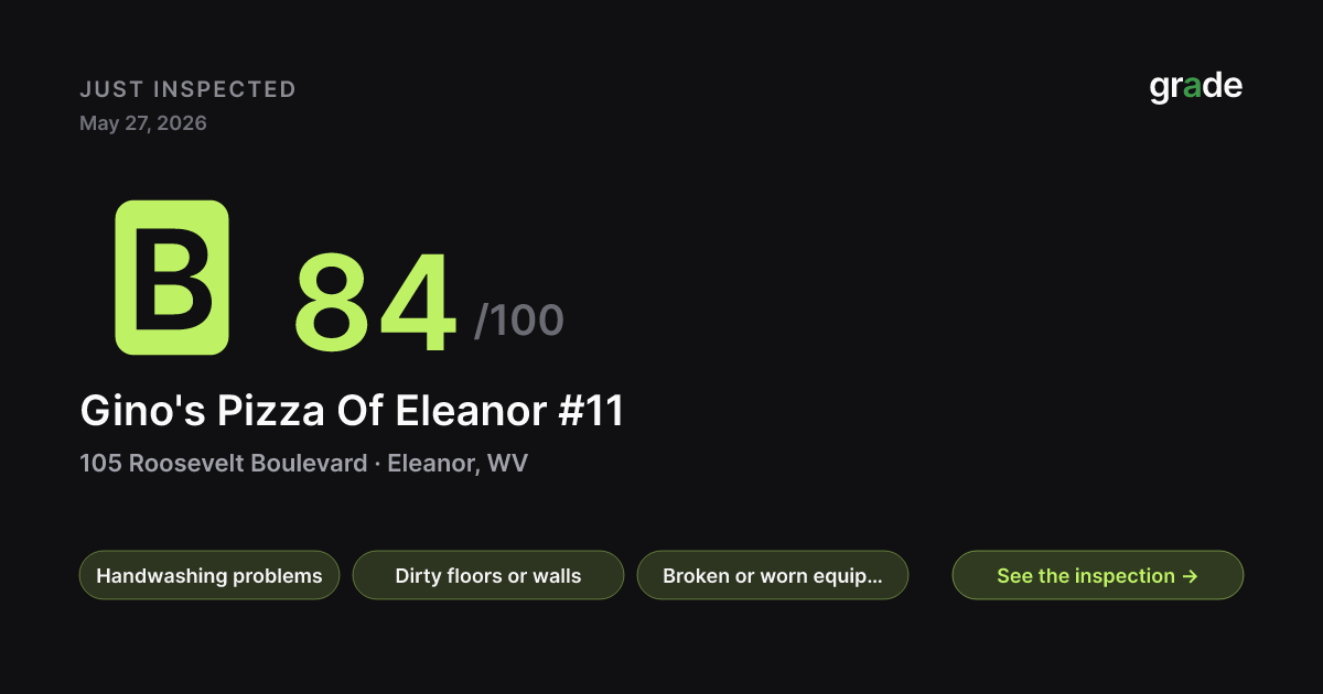 Gino's Pizza Of Eleanor #11 health score — Eleanor, WV | grade.food