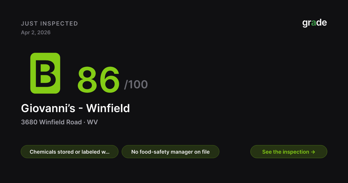 Giovanni’s - Winfield health score — Winfield, WV | grade.food