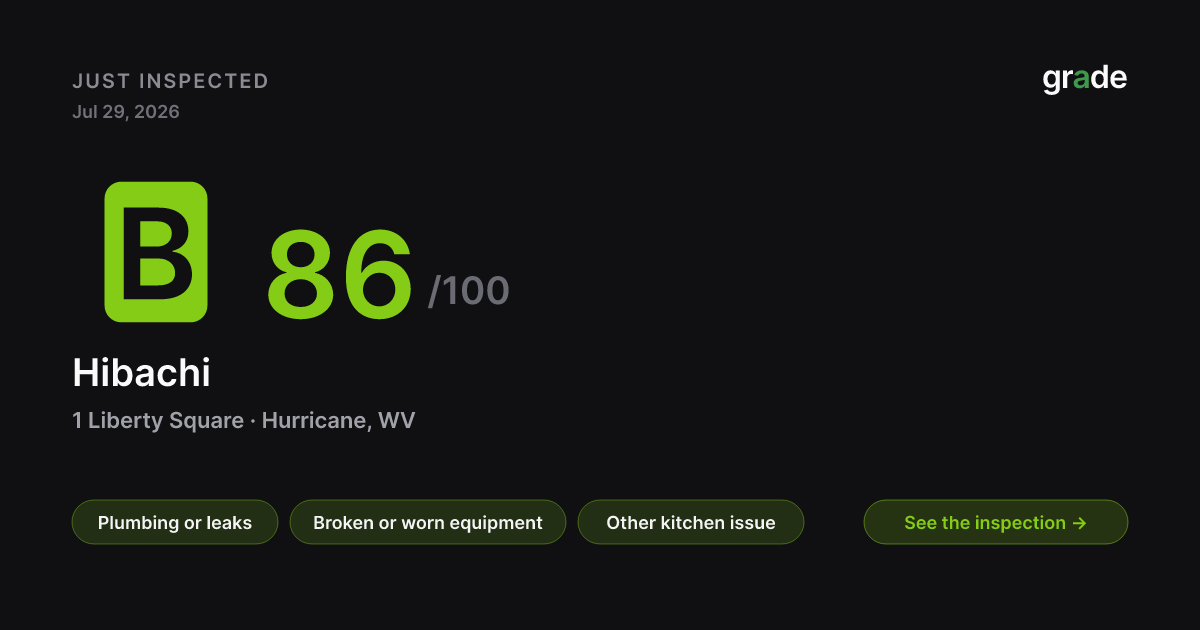 Hibachi health score — Hurricane, WV | grade.food