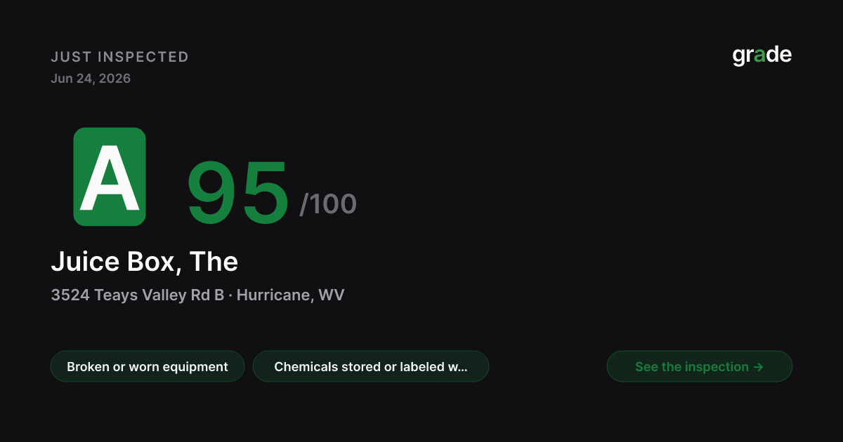 Juice Box, The health score — Hurricane, WV | grade.food