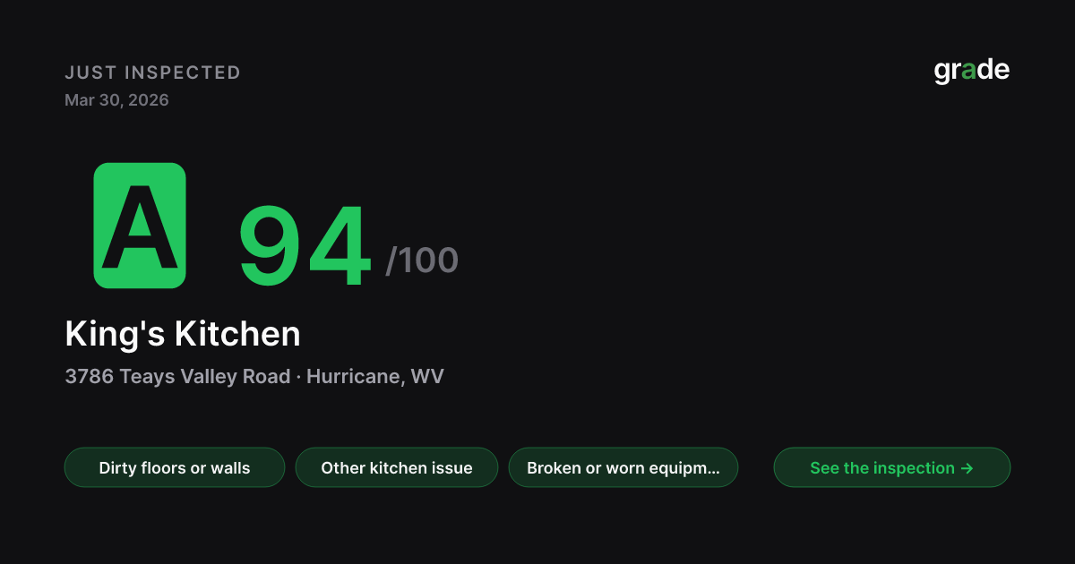 King's Kitchen health score — Hurricane, WV | grade.food