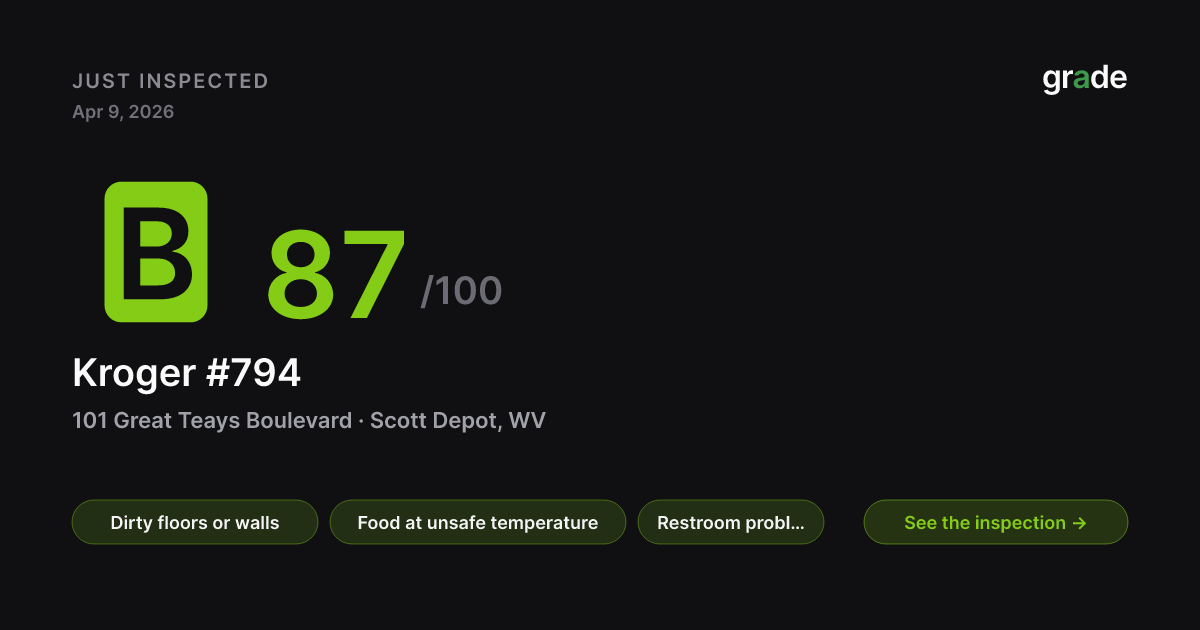 Kroger #794 health score — Scott Depot, WV | grade.food