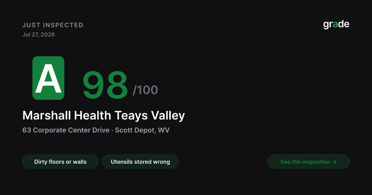 Marshall Health Teays Valley health score — Scott Depot, WV | grade.food