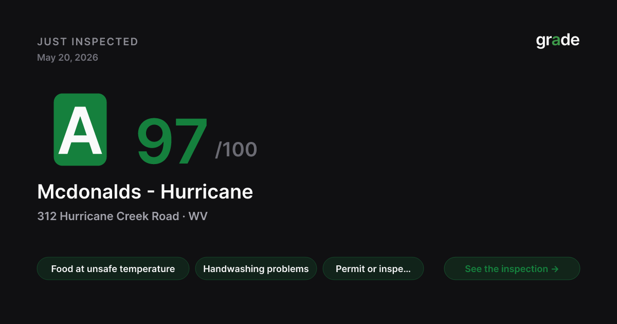 Mcdonalds - Hurricane health score — Hurricane, WV | grade.food