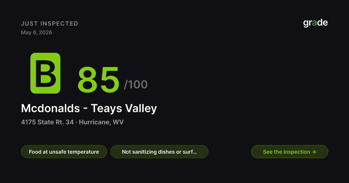 Mcdonalds - Teays Valley health score — Hurricane, WV | grade.food
