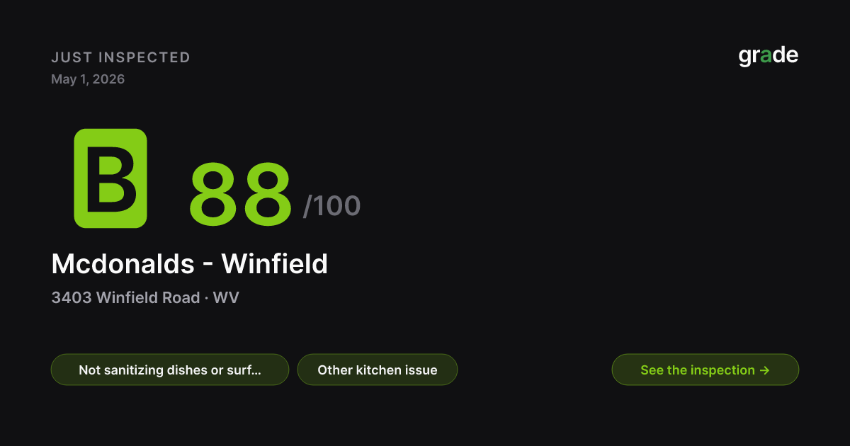 Mcdonalds - Winfield health score — Winfield, WV | grade.food