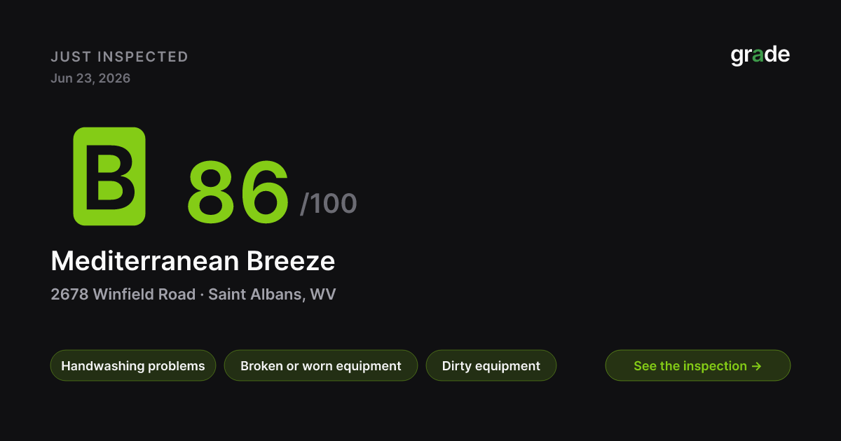 Mediterranean Breeze health score — Saint Albans, WV | grade.food