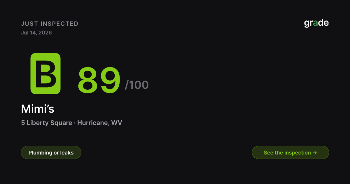 Mimi’s health score — Hurricane, WV | grade.food