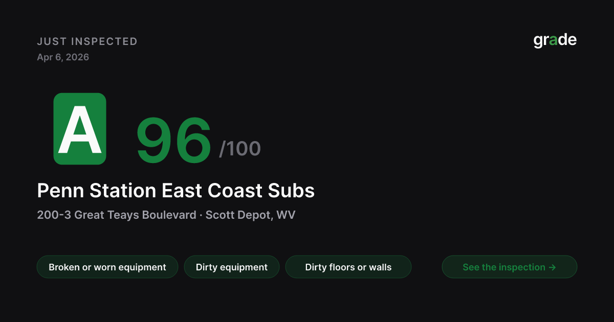 Penn Station East Coast Subs health score — Scott Depot, WV | grade.food