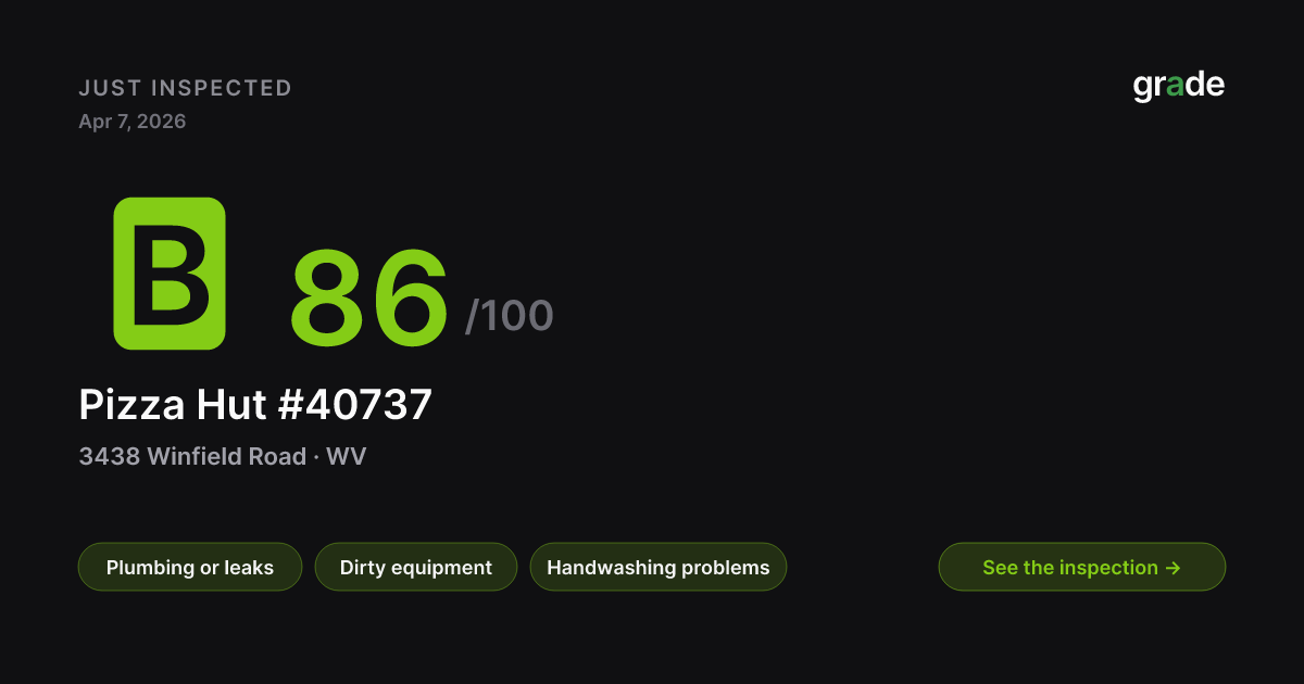 Pizza Hut #40737 health score — Winfield, WV | grade.food