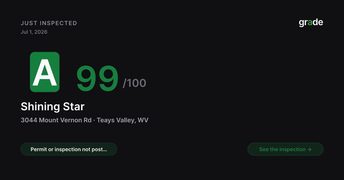 Shining Star health score — Teays Valley, WV | grade.food