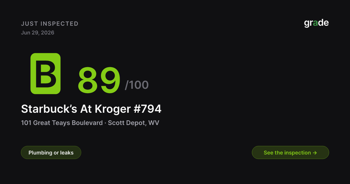 Starbuck’s At Kroger #794 health score — Scott Depot, WV | grade.food