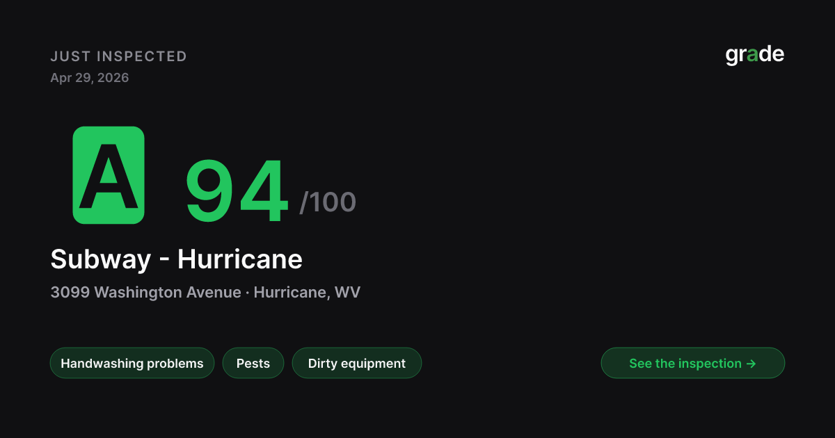 Subway - Hurricane health score — Hurricane, WV | grade.food