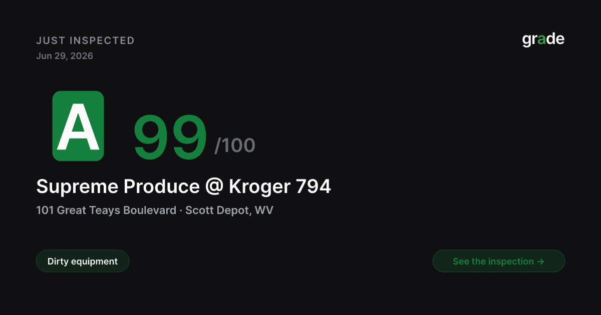 Supreme Produce @ Kroger 794 health score — Scott Depot, WV | grade.food