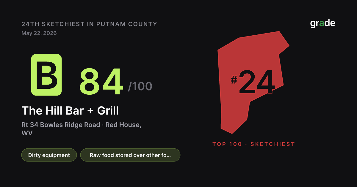 The Hill Bar + Grill health score — Red House, WV | grade.food