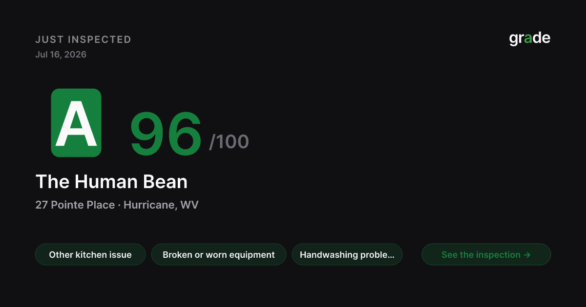The Human Bean health score — Hurricane, WV | grade.food