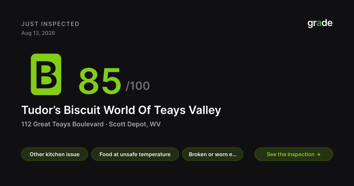 Tudor’s Biscuit World Of Teays Valley health score — Scott Depot, WV | grade.food