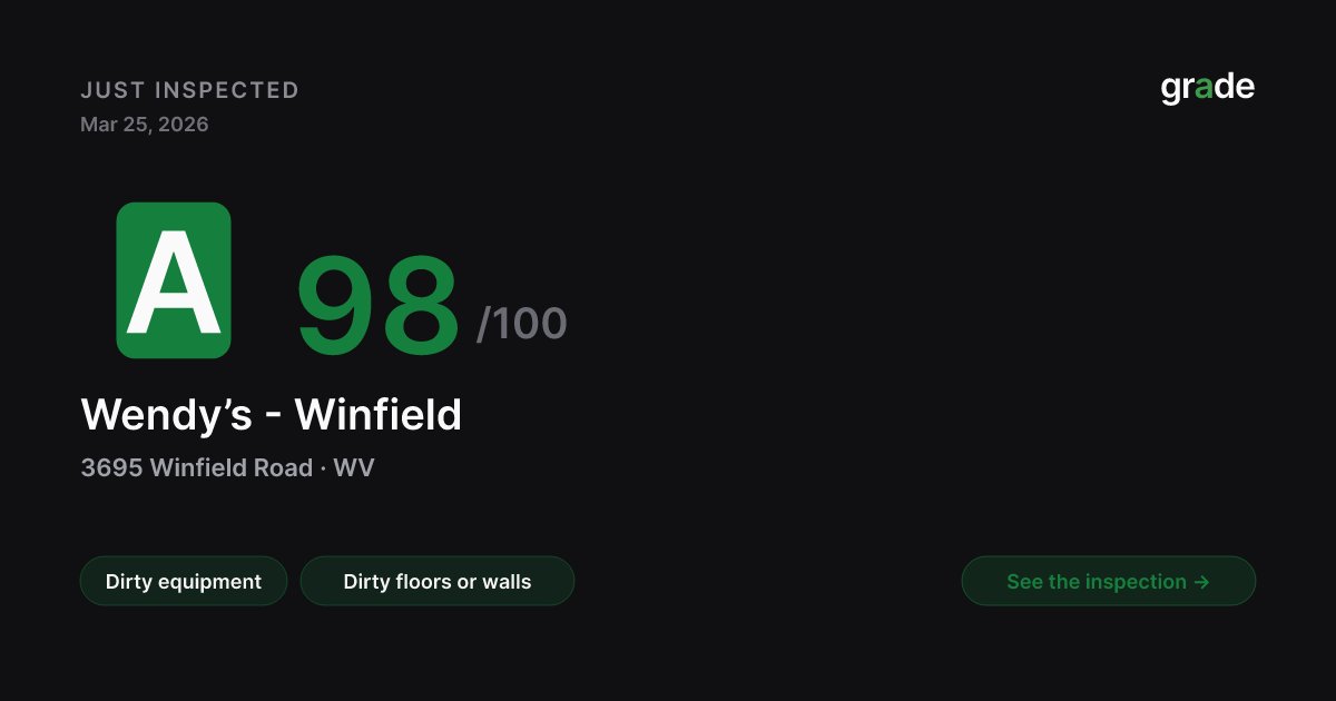 Wendy’s - Winfield health score — Winfield, WV | grade.food