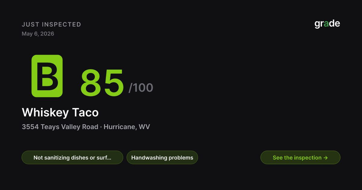 Whiskey Taco health score — Hurricane, WV | grade.food