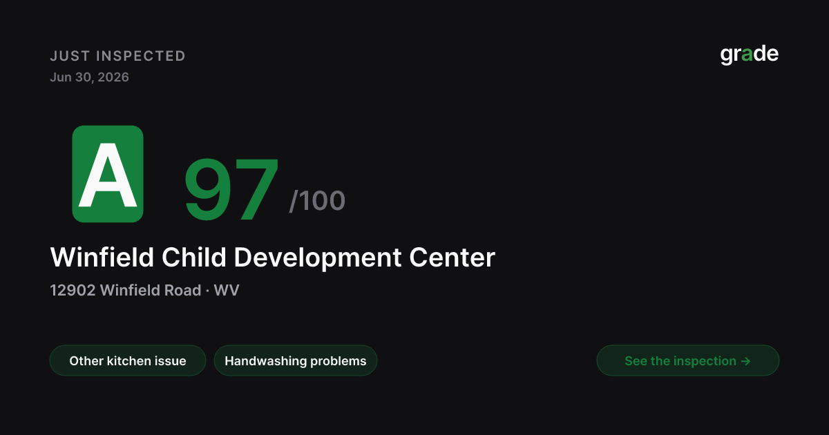 Winfield Child Development Center health score — Winfield, WV | grade.food