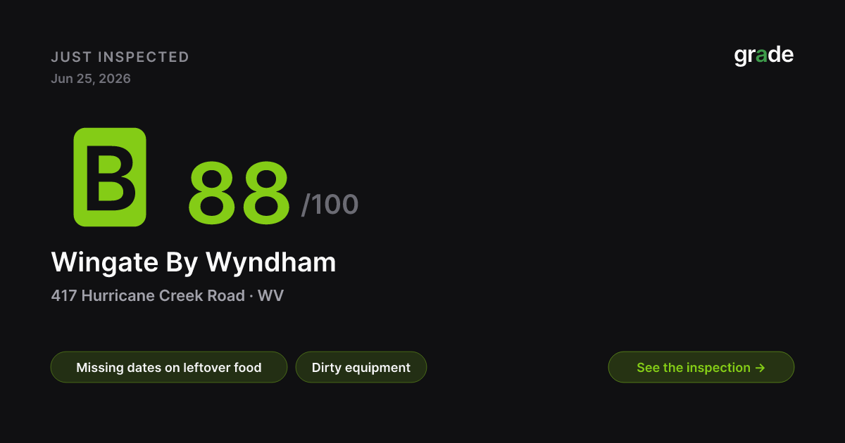 Wingate By Wyndham health score — Hurricane, WV | grade.food