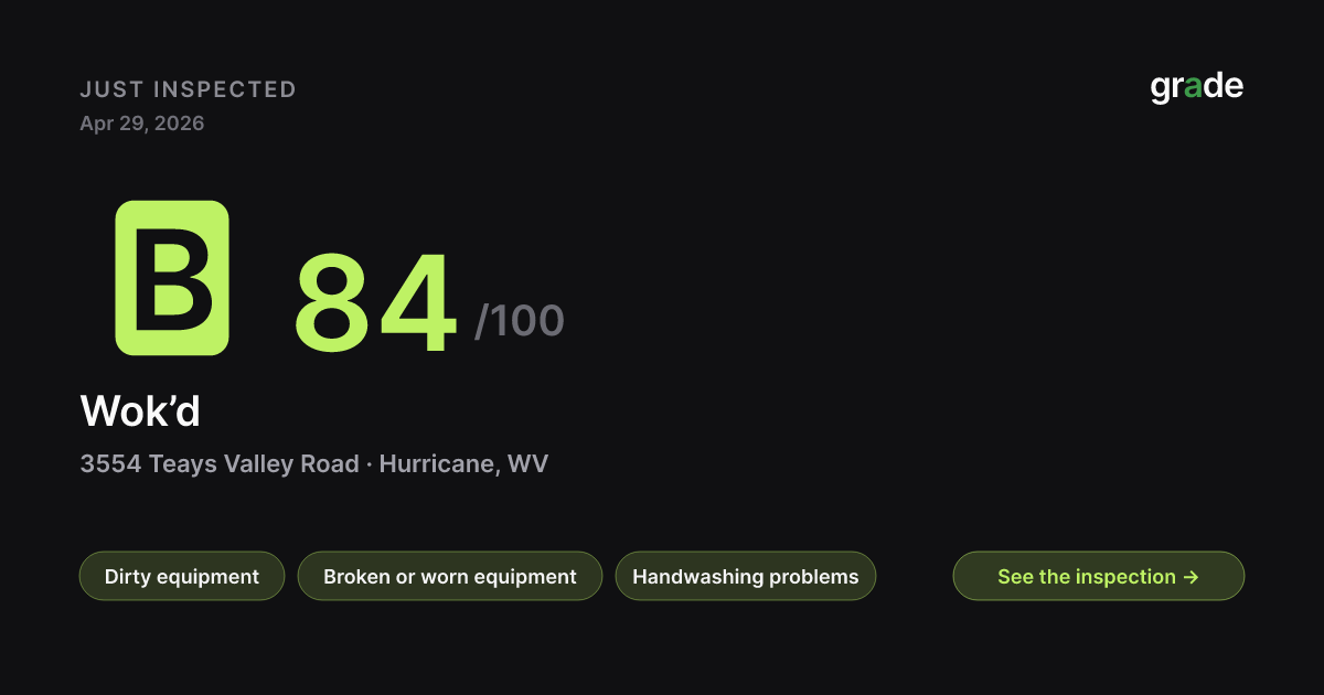 Wok’d health score — Hurricane, WV | grade.food