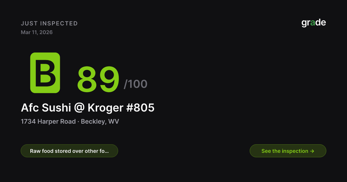 Afc Sushi @ Kroger #805 health score — Beckley, WV | grade.food