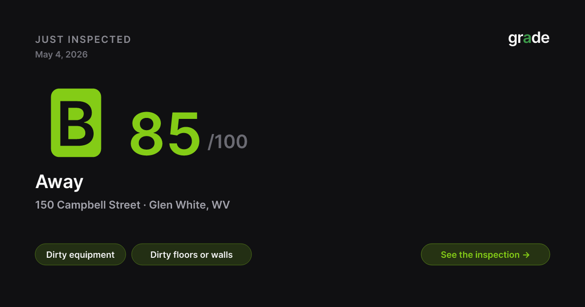 Away health score — Glen White, WV | grade.food