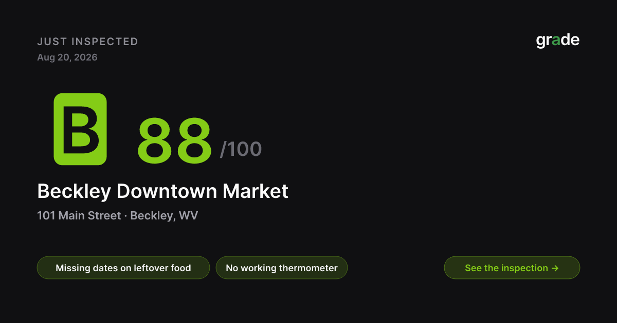 Beckley Downtown Market health score — Beckley, WV | grade.food